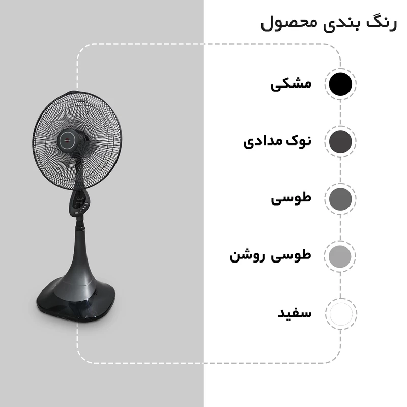 RGm0xkfi